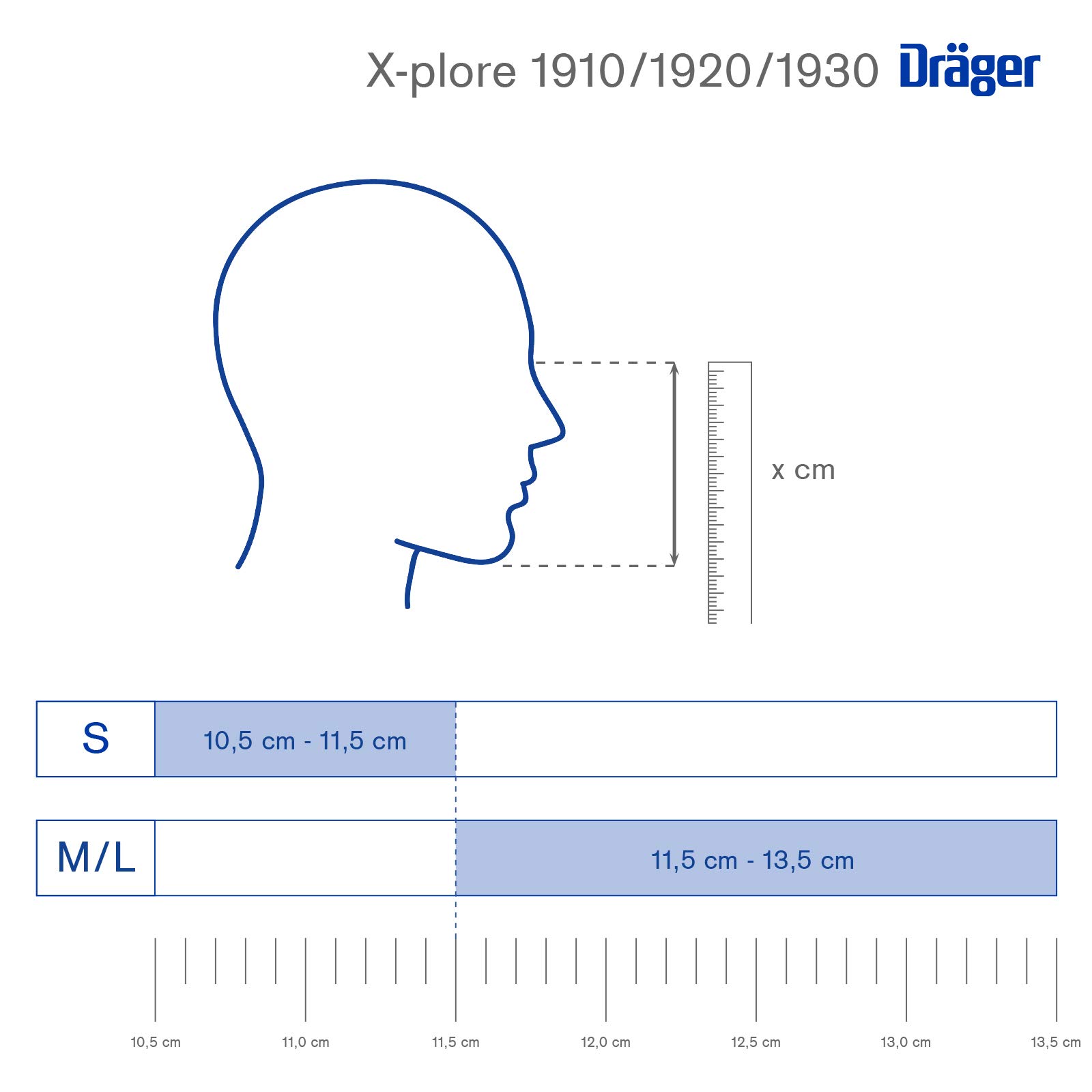 Dräger X-plore® 1930 V 5 Mascarilla de protección respiratoria FFP3, máscaras anti polvo apta para trabajos de construcción, de pintura y químicos | Talla S