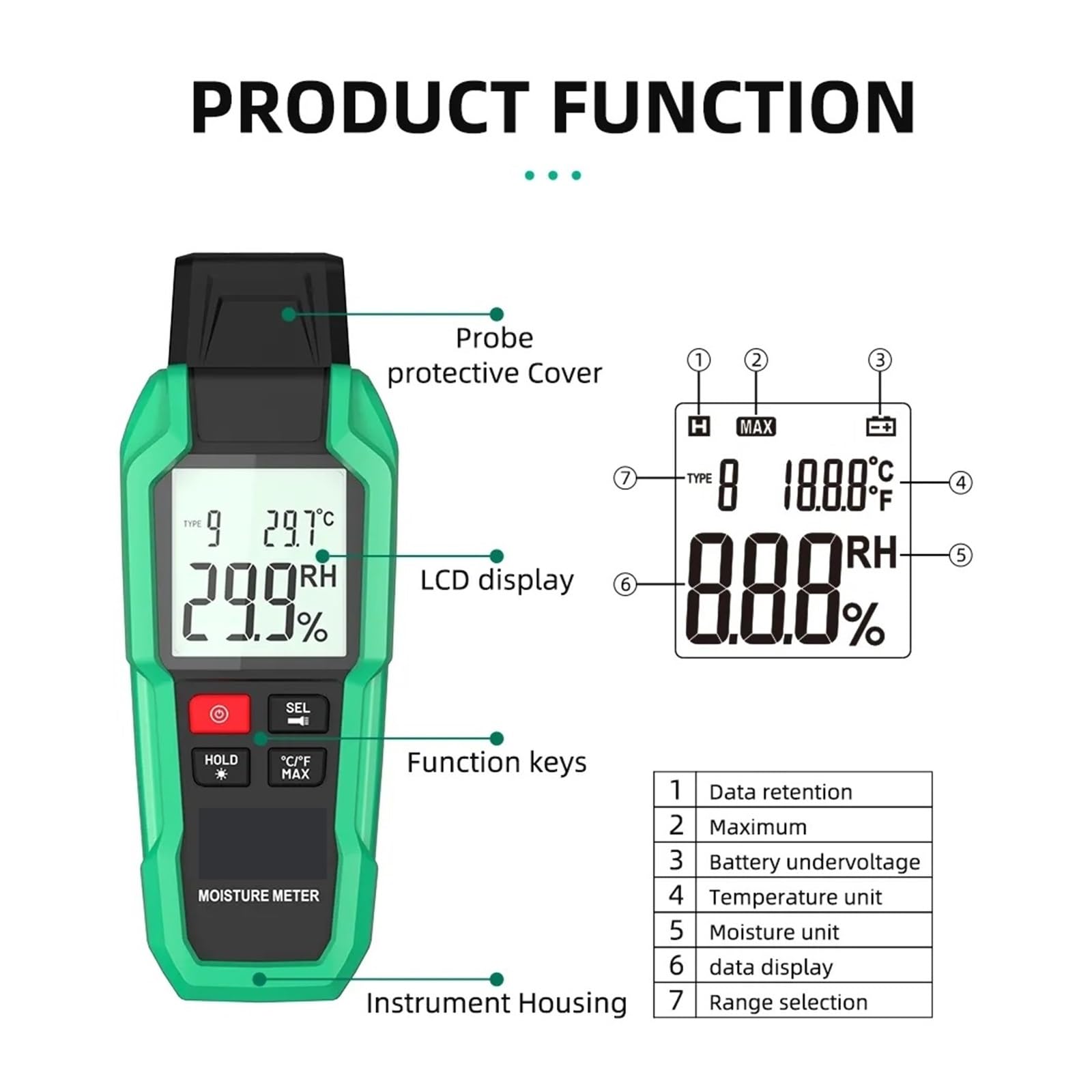 Miernik wilgotności drewna Cyfrowy miernik wilgotności drewna wielofunkcyjny LCD miernik wilgotności tarcicy Tester Tester higrometr drewna materiały budowlane z kolorowym podświetlanym wyświetlaczem
