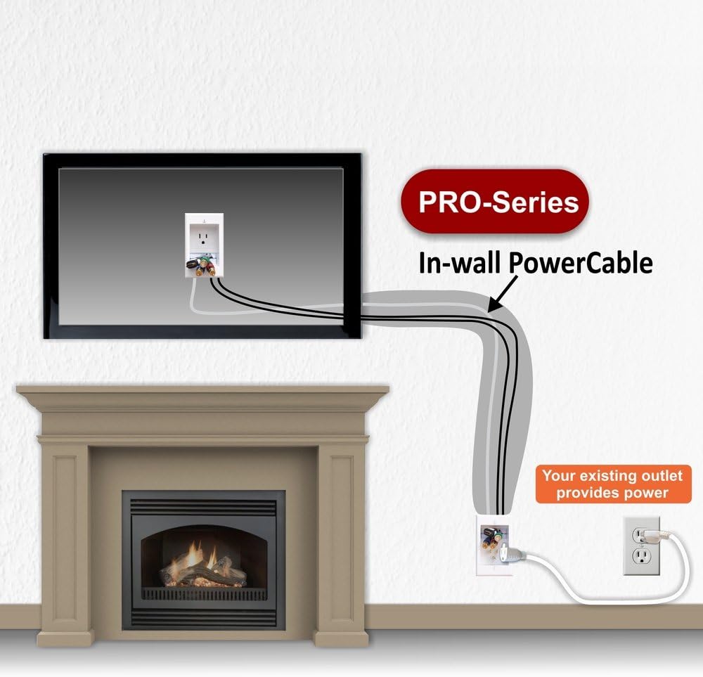 PowerBridge Solutions TWO-PRO-24 Dual in-Wall Cable Management for Wall-Mounted TVs, 24' NM-B Cable, White