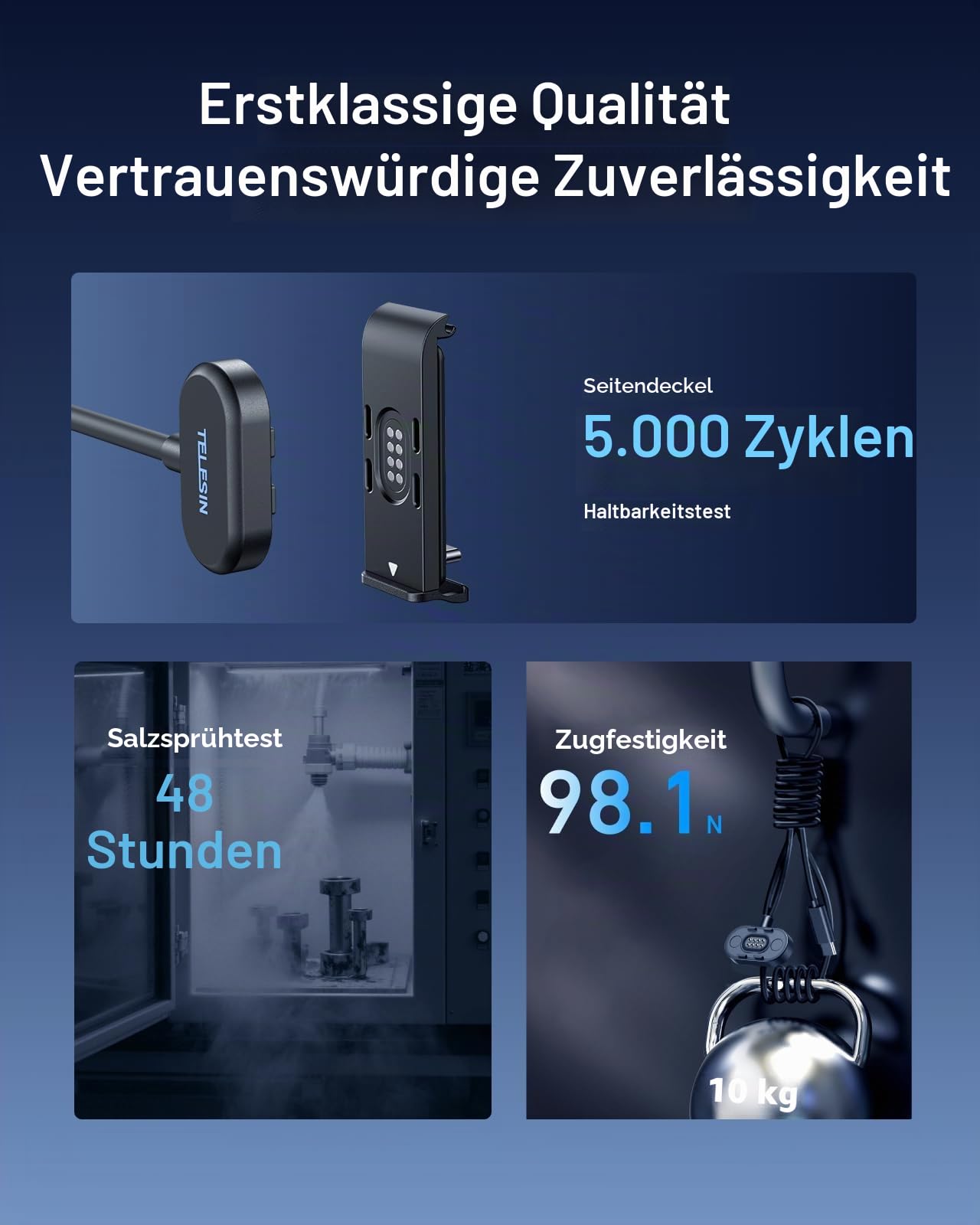 TELESIN Magnetic Contacto (Tür- und Stromkabel-Kit) für GoPro Mission 1 Pro Hero 13/12/11/10/9 Schwarz, IPX5 wasserdichte Seitentürabdeckung mit 1,2 m Ladekabel, kompatibel mit Go Pro, Schnellladung