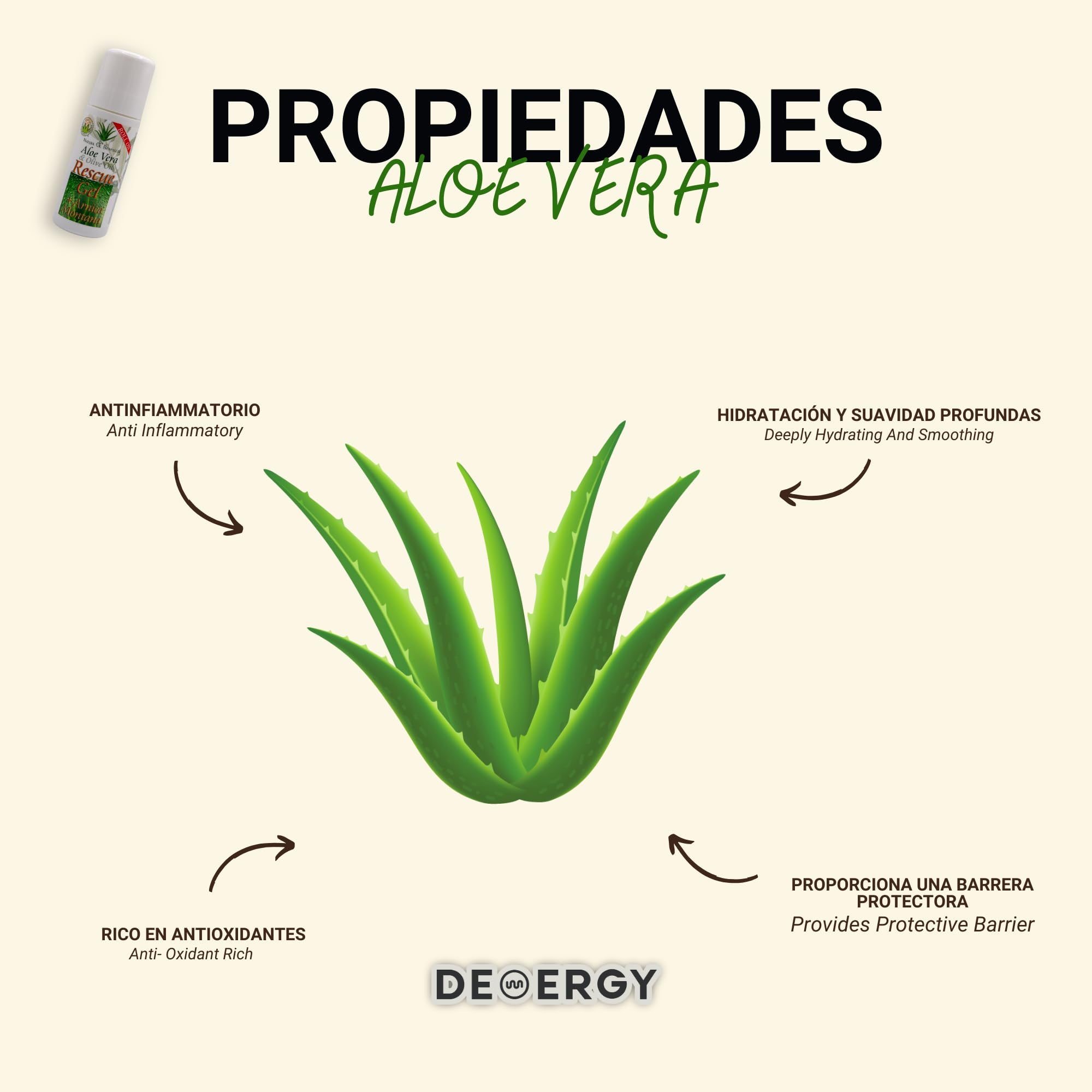 DEMERGY ResCue Gel Aloe Vera Arnika Roll-on, natrliche Inhaltsstoffe,  Schmerzlinderung fr Gelenke, Muskeln, Beulen, Prellungen, Insektenstiche,  geeignet fr Kinder, entzndungshemmend, 4 Einheiten : Amazon.de: Drogerie  & Krperpflege