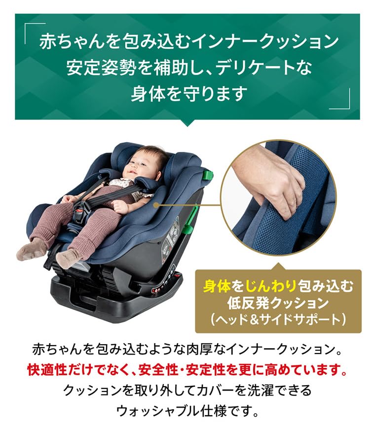 Nebio チャイルドシート ネムピットGサムネイル5