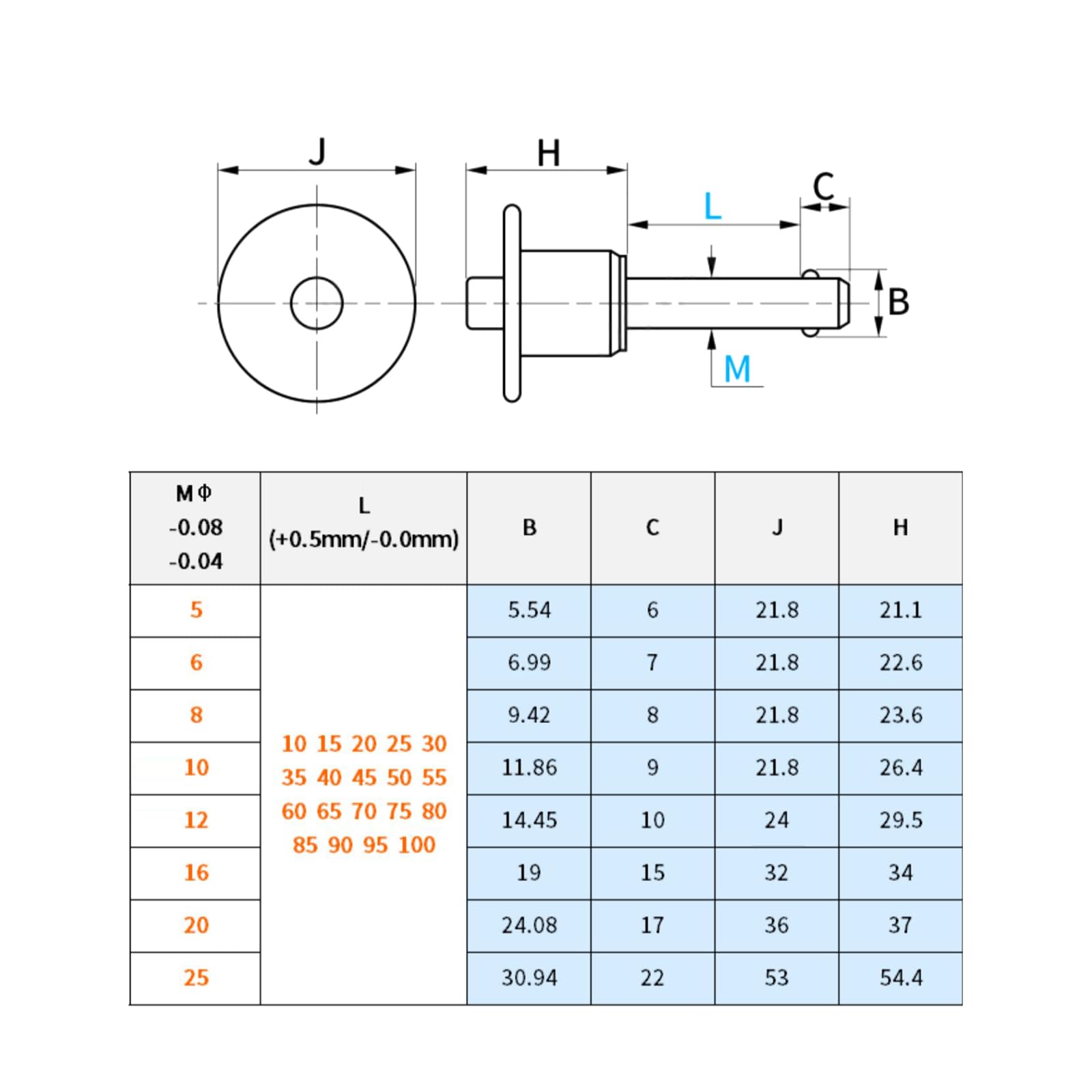 Perno a sgancio rapido per applicazioni navali, Perno a sgancio rapido in acciaio inossidabile 10x(10-100)mm(10x70mm)