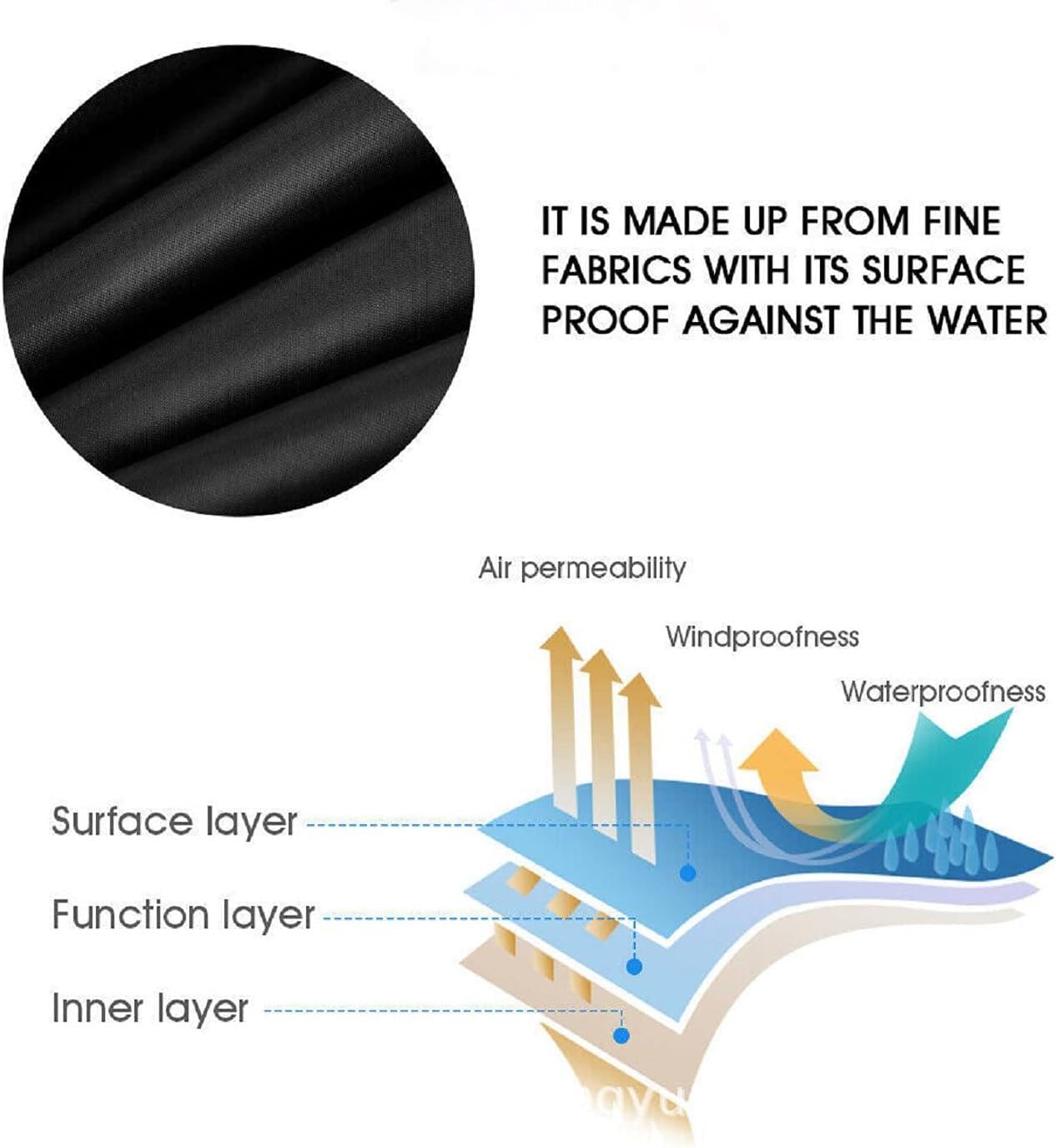 Pokrowiec na meble ogrodowe na zewnątrz, zestawy mebli pokrowiec wodoodporny, tkanina Oxford 420D, do sofy ogrodowej, na zewnątrz, patio, rozmiar 135 x 155 x 55 cm