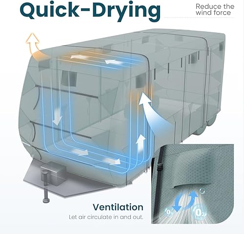 Miniatura 5 de King Bird, panel superior extragrueso cubierta de 4 capas y 4 fundas para las llantas, cobierta de viaje para caravana de lujo, se adapta a cubierta