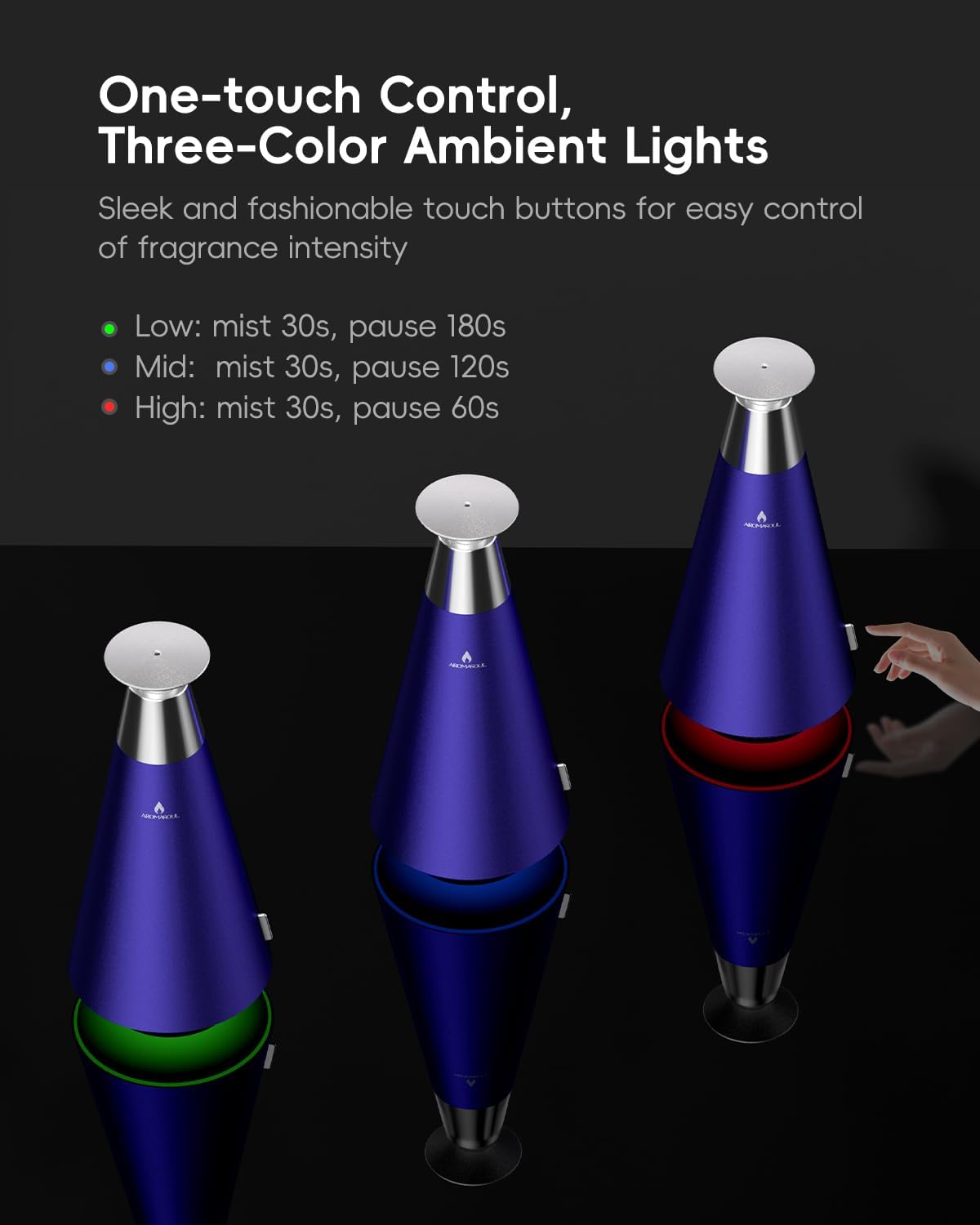 Wireless Rechargeable Waterless Oil Diffuser Starter Kit - 1500 Sq Ft Coverage, Alloy Atomization System,Mood Light,Hotel Scent Diffuser, Including 120ml Essential Oil, for Home,Large Room,Spa,Blurple