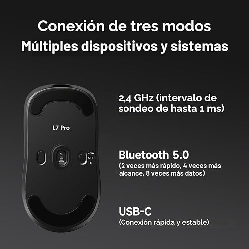 MCHOSE L7 Lightweight 39g Gaming Mouse with Custom 8K Ultra-Fast Wireless Receiver, 26000 DPI, 8K Hz Polling Rate, Optical Switch, BT/2.4G Wireless/Wired Mouse, 200 Hours Battery, Black - 6