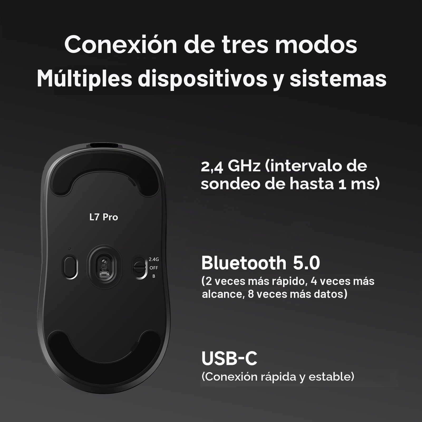 MCHOSE L7 Pro Ratón Gaming Inalámbrico - Ratón Ultraligero de 39g, 8000Hz de Frecuencia de Actualización Inalámbrica, 2,4G/BT/USB-C con Cable, 26000 dpi, 650 IPS, 200 Horas de Batería, Negro
