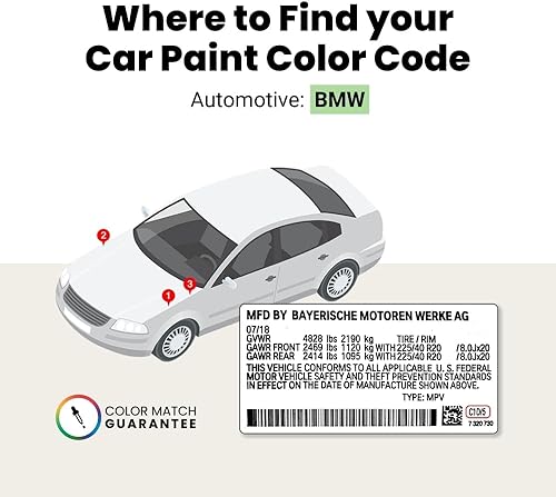 Miniatura 10 de TouchUpDirect Alpine White (300) para pintura de retoque BMW Exact Match - Kit de retoque de chips y nicks