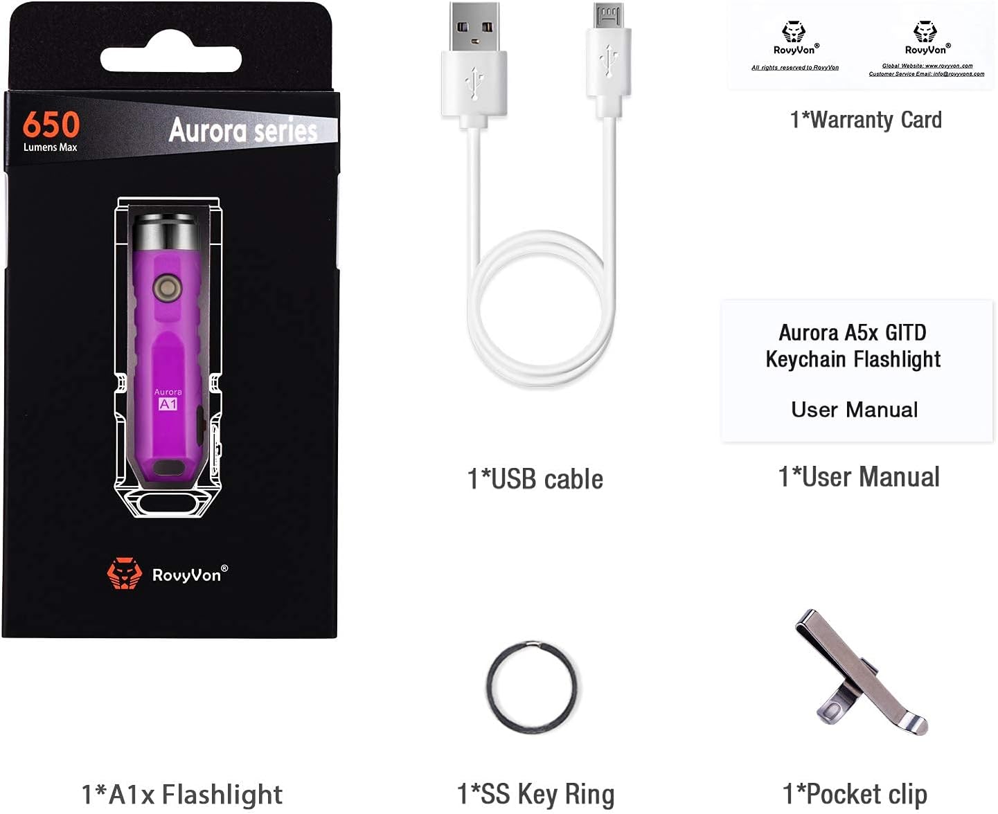 RovyVon 650lumens Flashlights Flashlight Rechargeable Photo