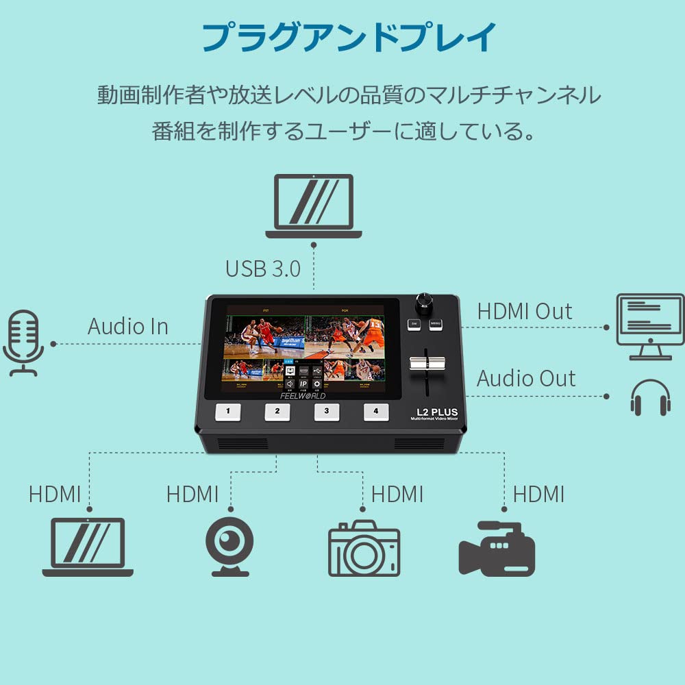 Amazon.co.jp: Feelworld LIVEPRO L2 PLUSマルチフォーマットビデオ