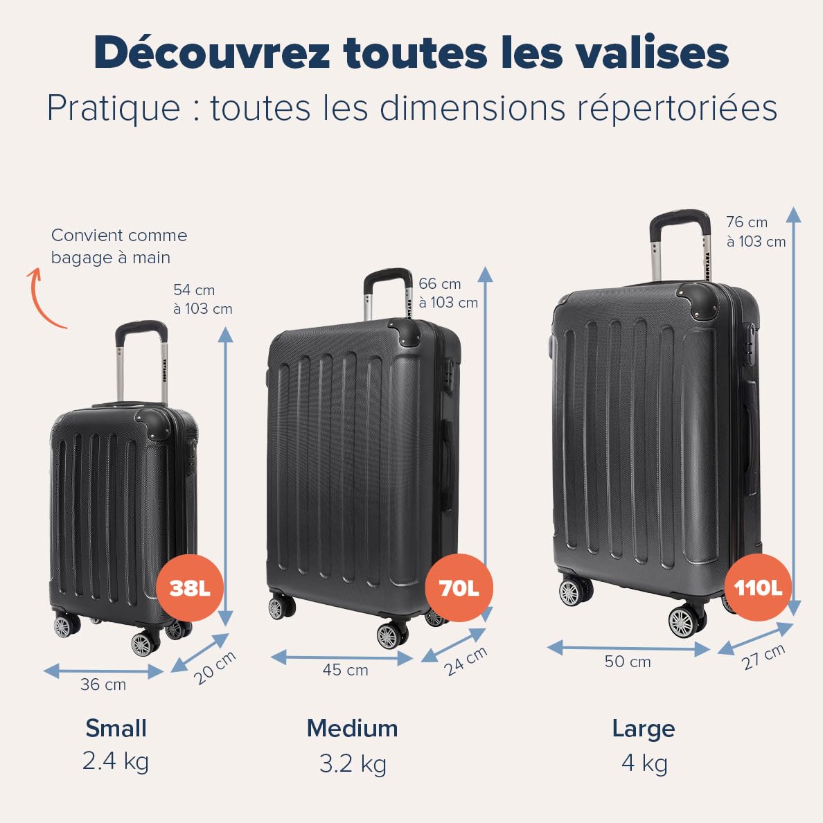 TRVLMORE Set Valise Rigide - Lot Valise - 3 Set de Valise de Voyage - Set Valises Rigides 4 roulettes - Luggage - Set 3 Valises - Ensemble Valise - Suitcase Set - Noir