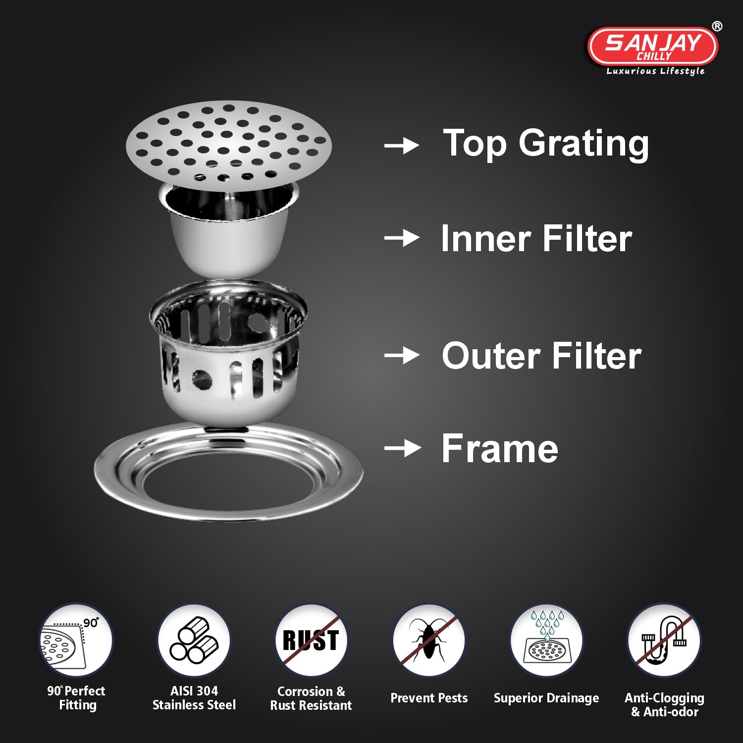Sanjay Chilly Round SS Floor Drain with Cockroach Trap Jali 304 Grade Kitchen Sink Washbasin Bathtub Luxurious Bathroom Gratings Safety from Snakes & Insects (Silver 4 INCH) 1