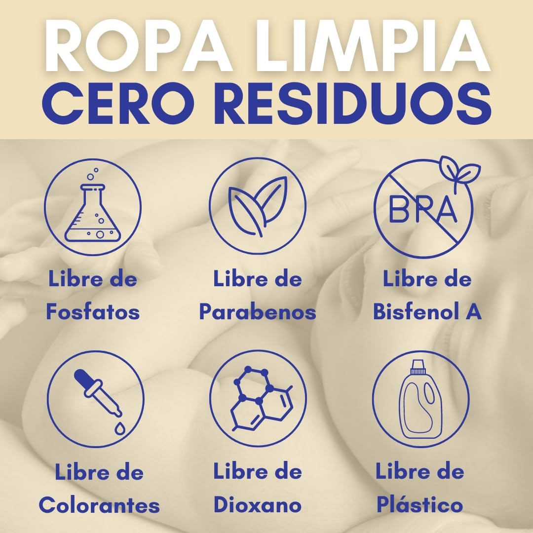 Detergente en Tiras Concentrado para Ropa de Bebé (Máximo 800 Lavados) – Hipoalergénico, Ecológico, para Pieles Sensibles, Biodegradable, Vegano, Sin Plásticos – Pack de 10 Unidades (Sin fragancia)