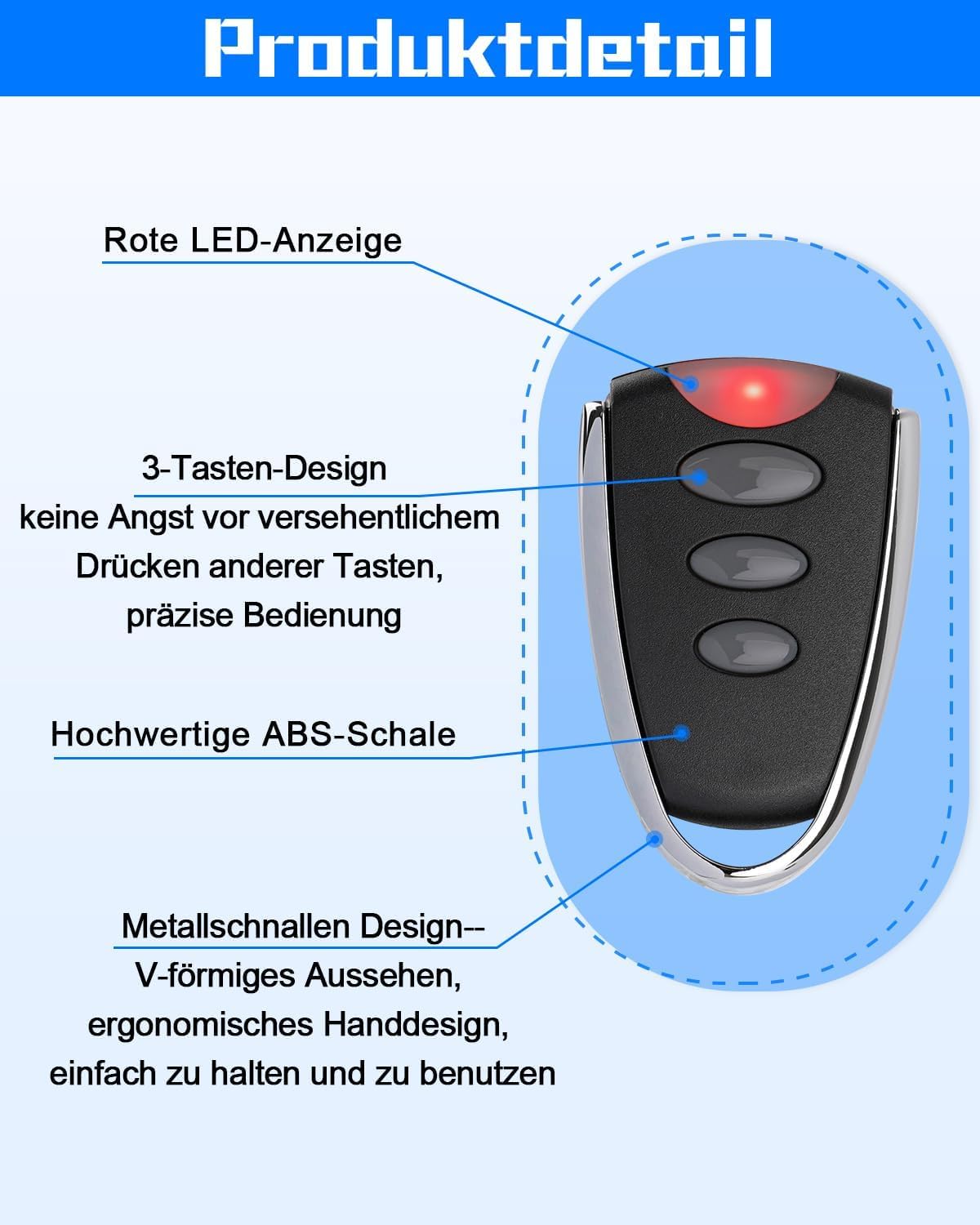 Garagentor Handsender für Chamberlain Fernbedienung TX4RUNI TX2REV, 3 Tasten einfache Programmierung, Kompatibel mit Motorlift ML510EV ML700EV ML1000EV, 2 Stück