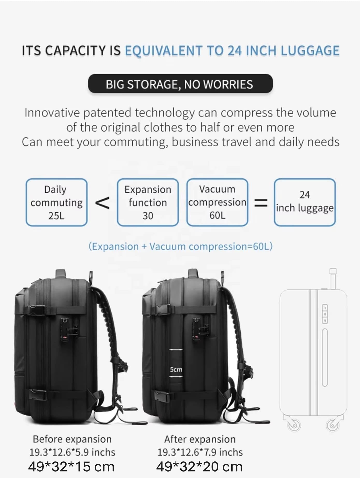 Generico Zaino sottovuoto Altissima Qualità espandibile fino a 60 litri con pompa sottovuoto USB-C, idrorepellente, lucchetto TSA, confome come bagaglio a mano, adatto per laptop, NERO