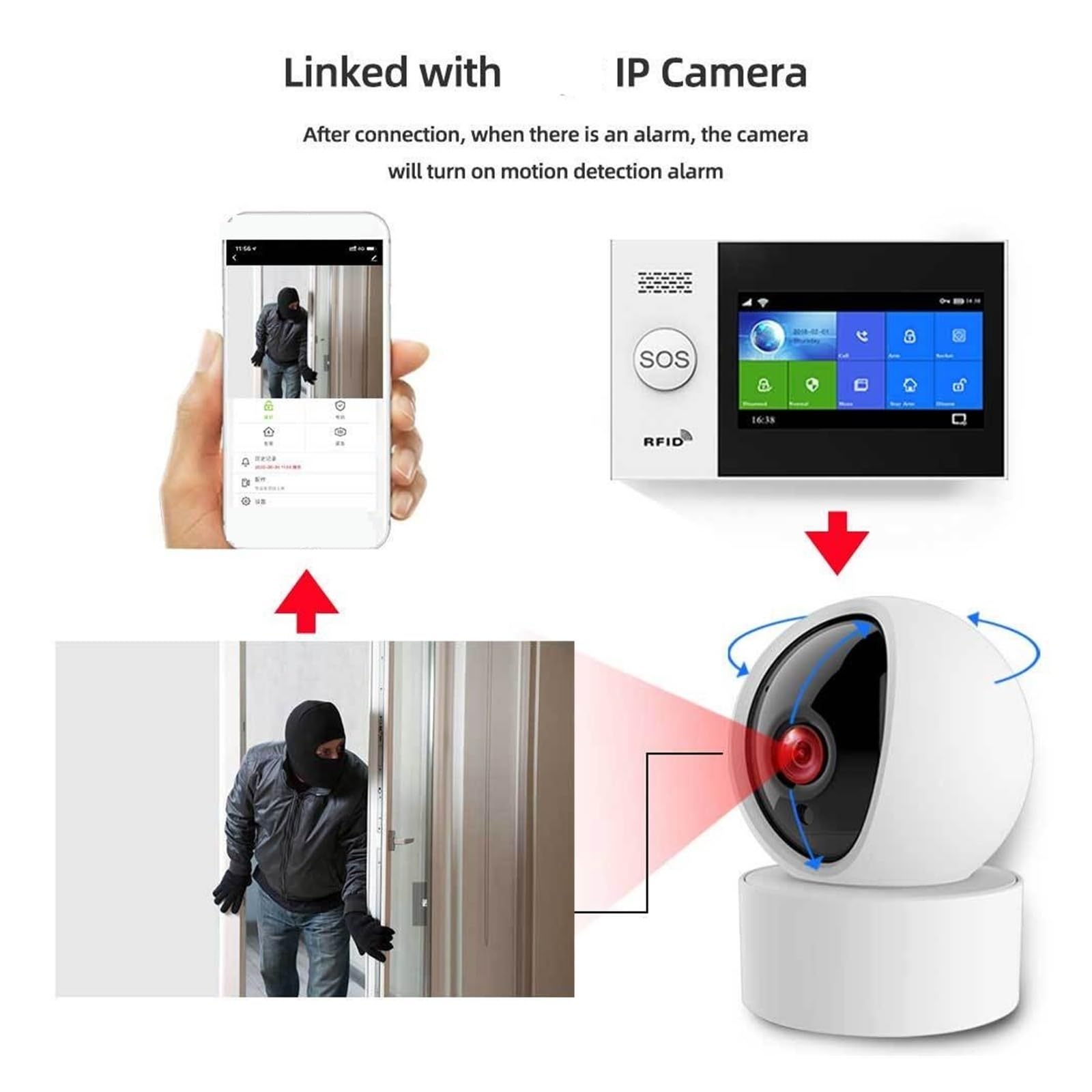 Sistema di Allarme di Sicurezza Domestica, Smart Alarm Allarme di Sicurezza da 4.3 Pollici gsm for Supporto Domestico App Chiamata/SMS Telecomando(E Kit)