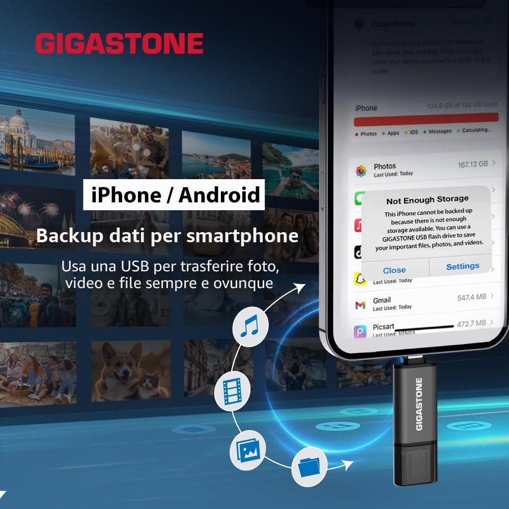 【GIGASTONE】USB 128GB Confezione da 2, 2-in-1 Dual OTG, Z40 USB 3.2 Gen 1 Flash Drive, USB-A e USB-C, Affidabile per Archiviazione, Condivisione File, Backup, Compatibile USB 2.0 / USB 3.0 / USB 3.1