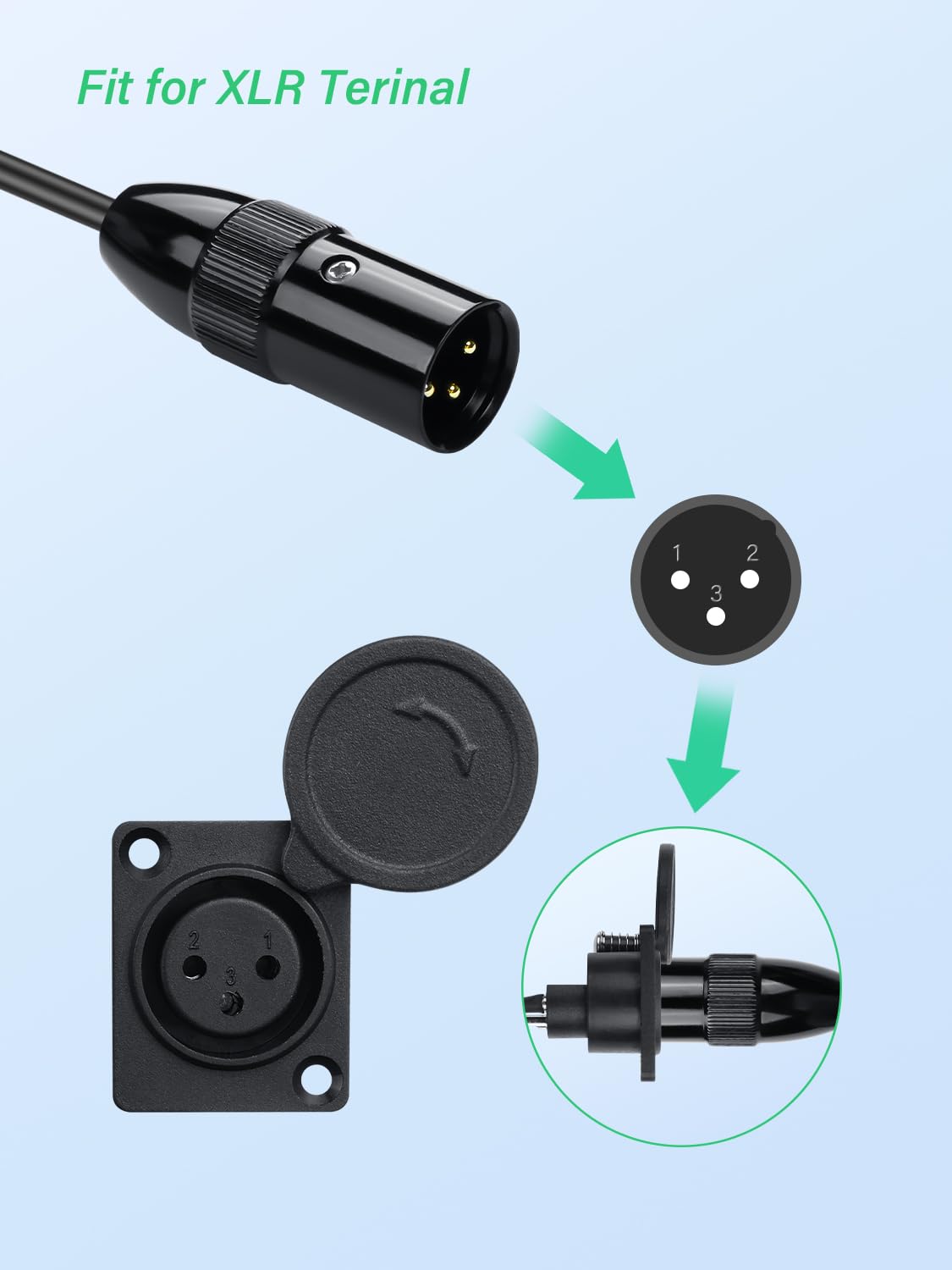 XLR Charging Port Socket，3Pin XLR FemaleCharging Port Socket Replacement with Waterproof Cover Compatible with Motorcycle,Electric Scooter,Balance Bike Etc (2pack)