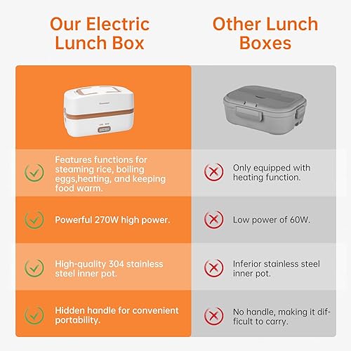 Miniatura 7 de Fiambrera eléctrica marrón, calentador de alimentos de 270 W, acero inoxidable 304, capacidad estándar de 33.8 fl oz, calefaccióncocinamantiene el