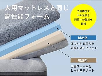 GUGUスリープ　エキストラスモール グーグースリープ【公式】｜犬用ベッド｜超小型犬・小型犬・中型