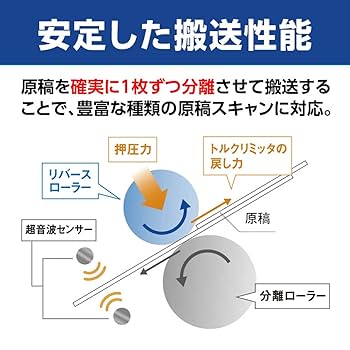 Amazon | ブラザー工業 ドキュメントスキャナー ADS-4300N (有線