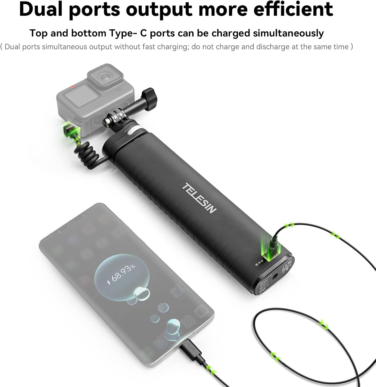 Image showing the selfie stick simultaneously charging a camera and a smartphone