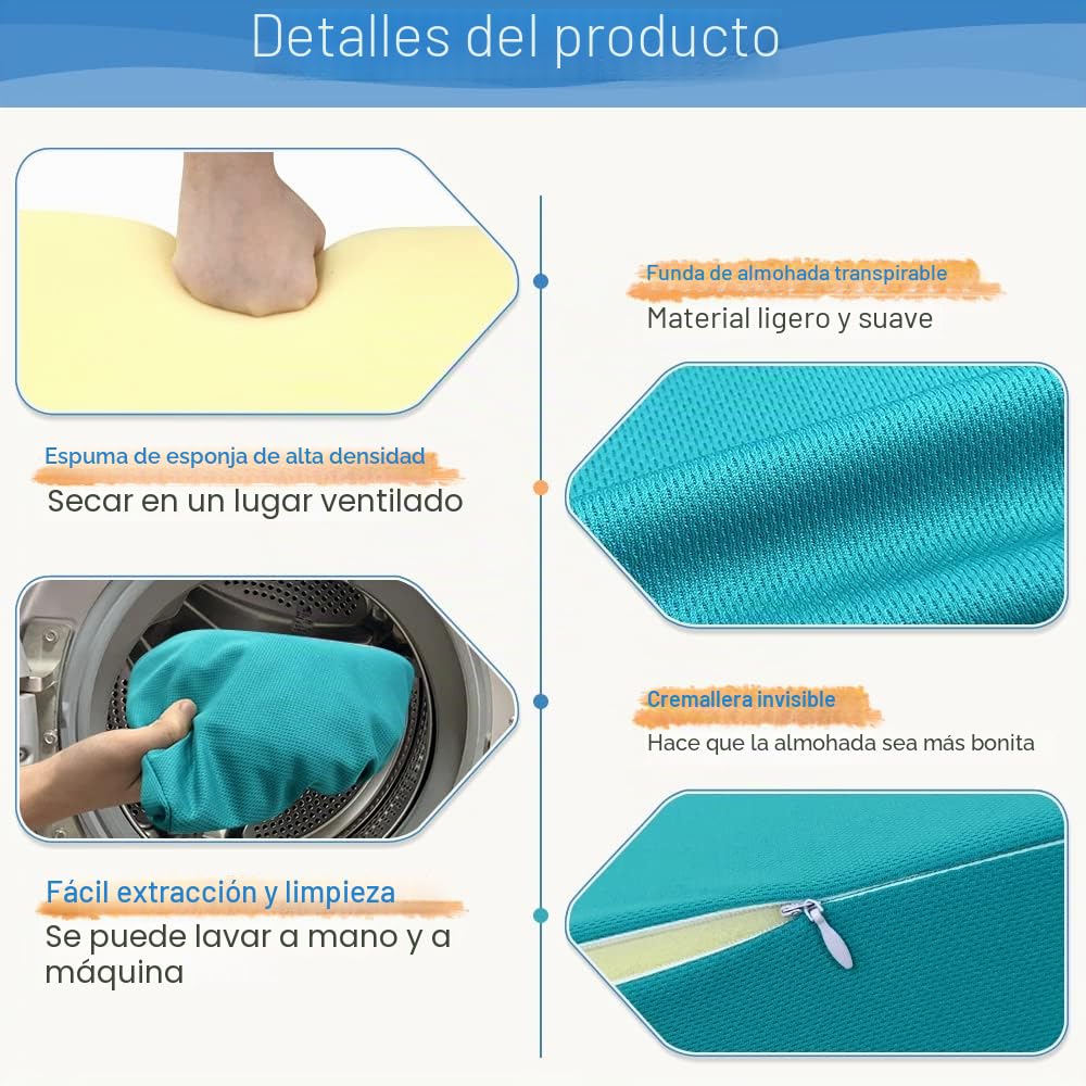 Almohada de cuña de cama para dormir después de la cirugía, almohadas inclinadas de espuma triangular, posicionadores corporales, refuerzo en ángulo para llagas de cama, sueño lateral postquirúrgico