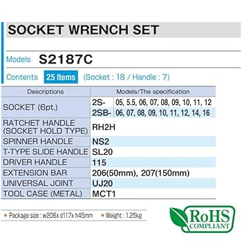 D75Mの4セットとLの1枚 Amazon.co.jp: トネ(TONE) ソケットレンチセット S2187C 差込角