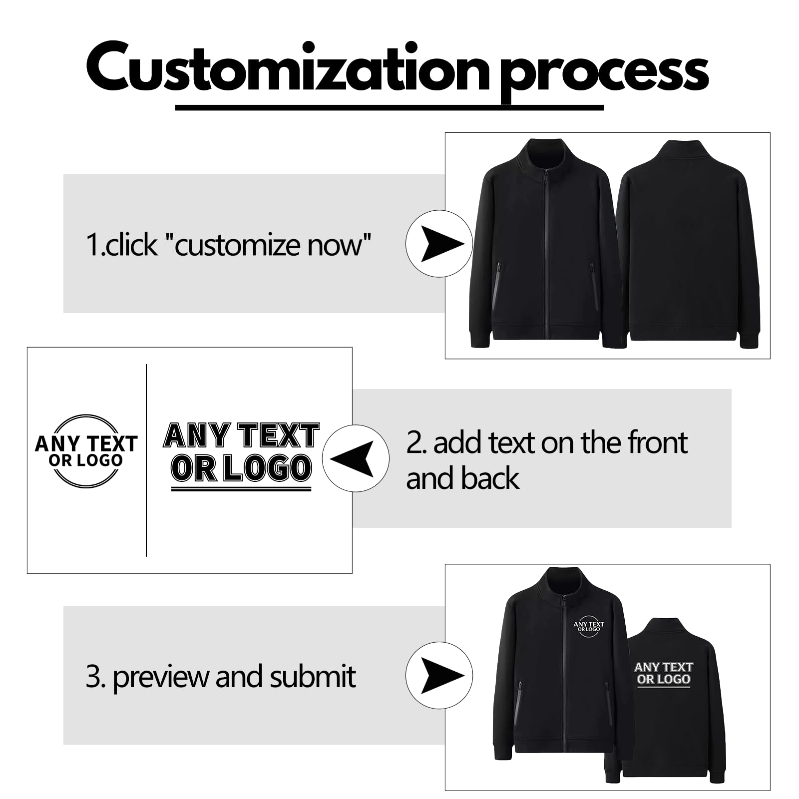 Giacca in pile da uomo personalizzata con testo e logo personalizzati con cerniera intera, colletto alla coreana, antivento, per corsa all'aperto, abbigliamento casual