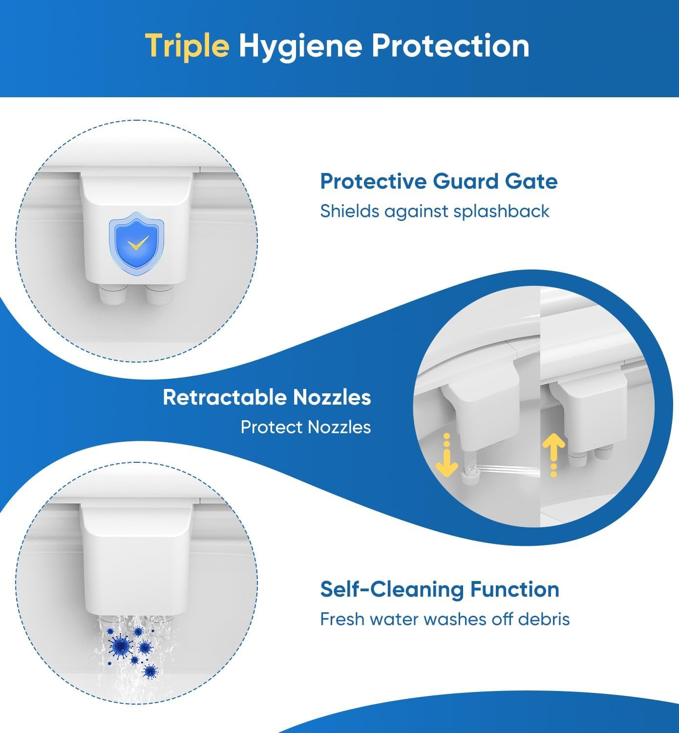 Ultra-cienki bidet 3 w 1, samooczyszczający, tylny i kobiecy - (wysuwane podwójne dysze), nieelektryczne mocowanie bidetu, regulowane ciśnienie świeżej zimnej wody, wlot ze stali nierdzewnej (2 szt.)