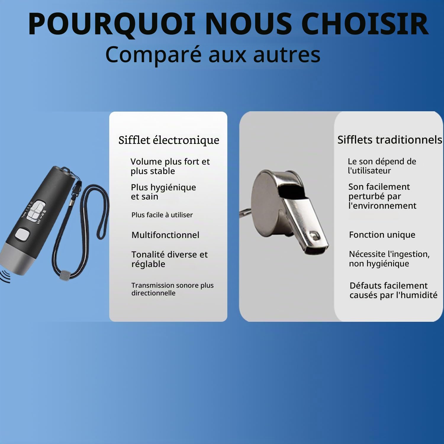 Sifflet électronique - Sifflet de Sport Portable - 3 volumes et 3 Tons - pour l'éducation Physique - Noir