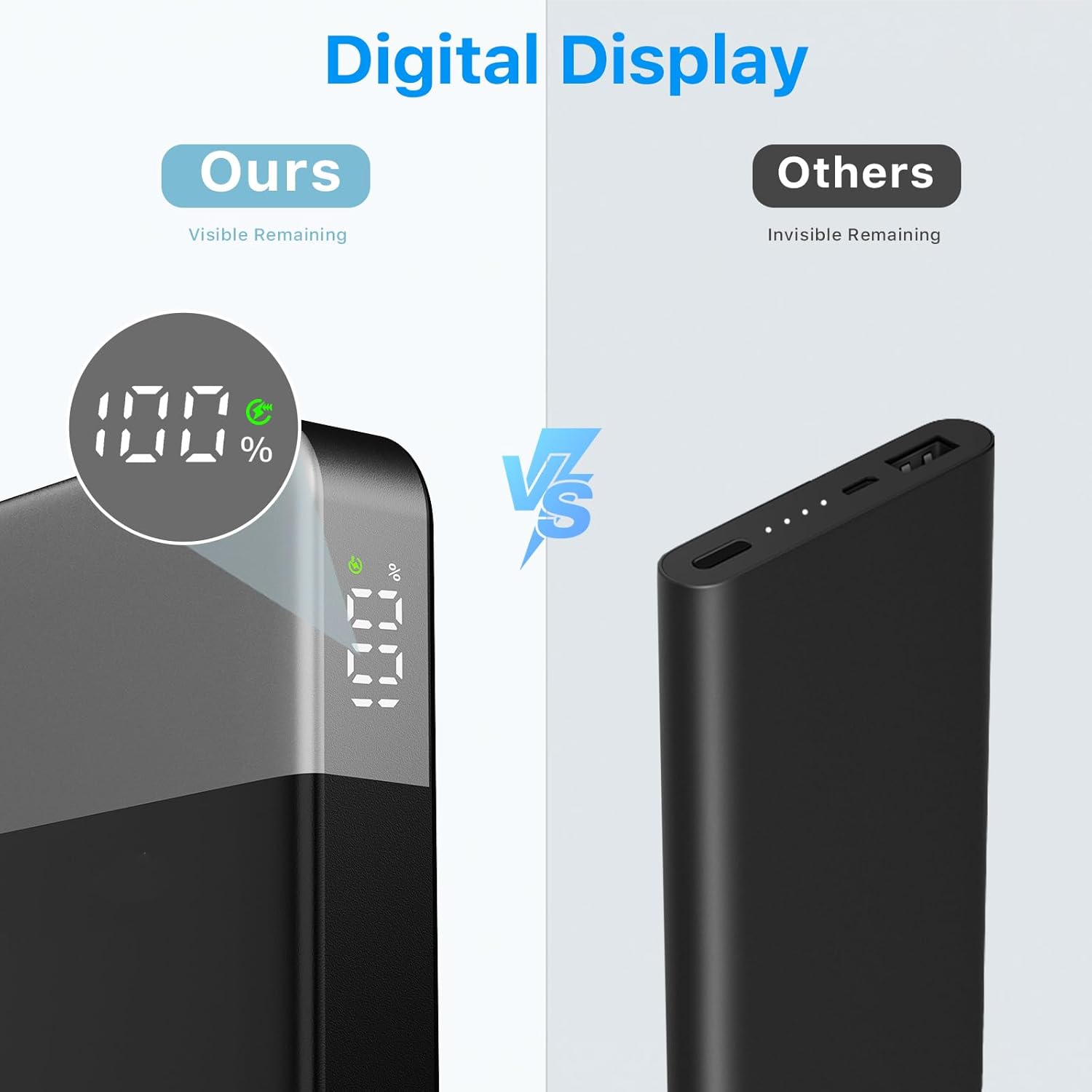 Close-up of the NOBIS portable charger's digital display showing battery percentage.