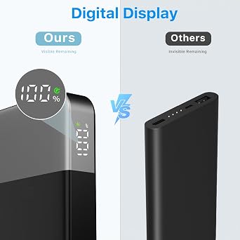 NOBIS Portable Charger 35W 10000mAh Power Bank Fast Charging