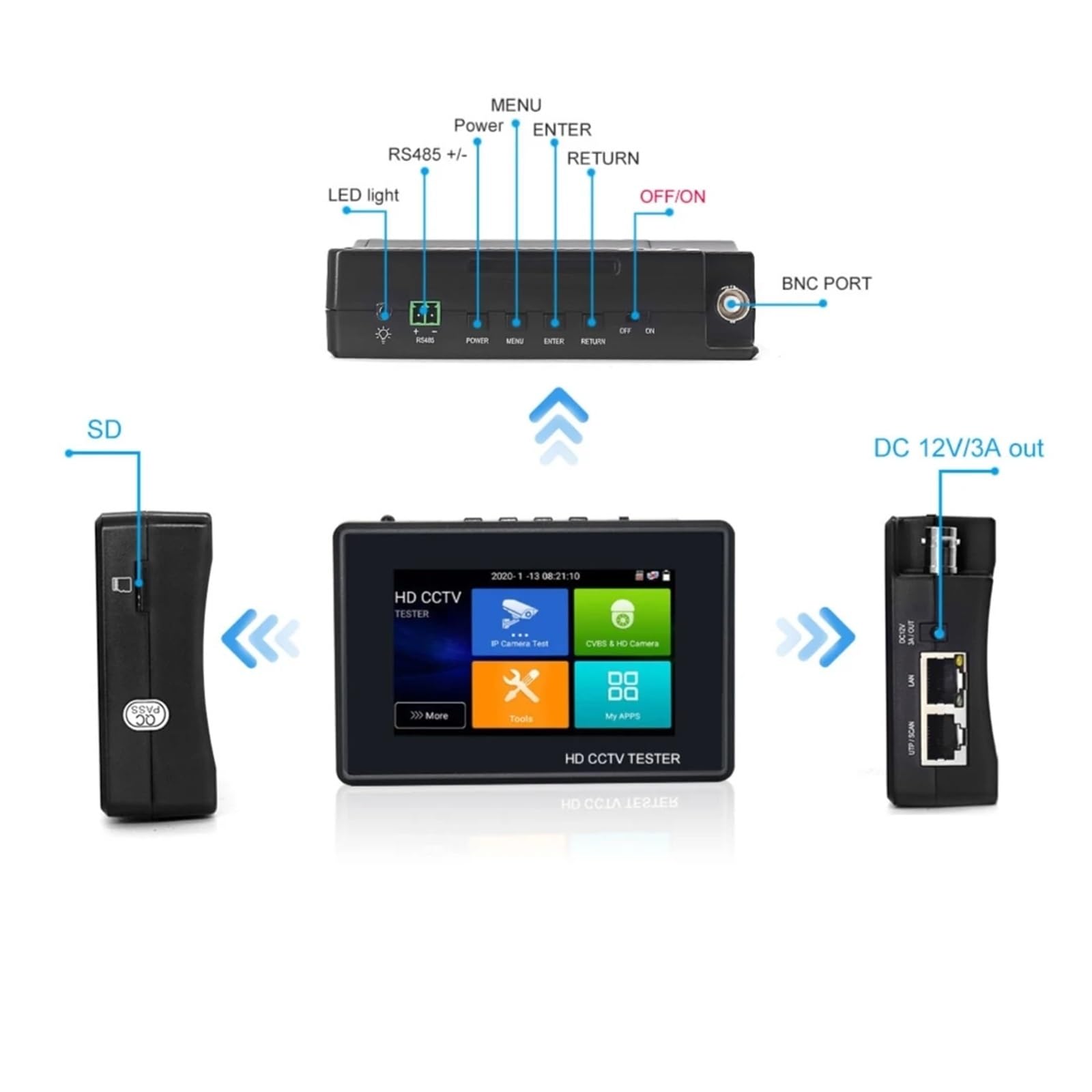 Tester CCTV, Tester telewizji przemysłowej kamera IP Ahd Mini Monitor 4k VGA Tester IPC CCTV Poe przenośny monitor Cftv testowanie kabla kamery(5100 plus)