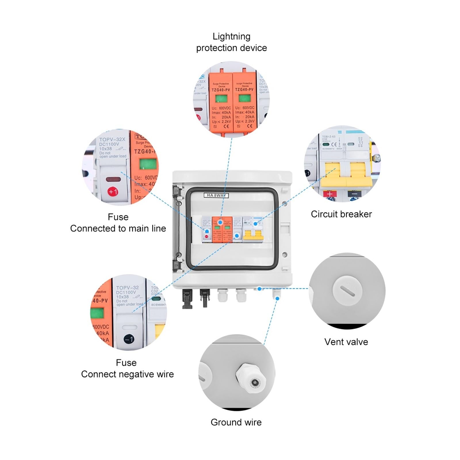 RWRAPS Scatola combinatrice Solare fotovoltaica con Protezione Contro i fulmini 1 Ingresso 1 Uscita Scatola Impermeabile con Fusibile DC 600 V IP65 (Size : 50A DC)