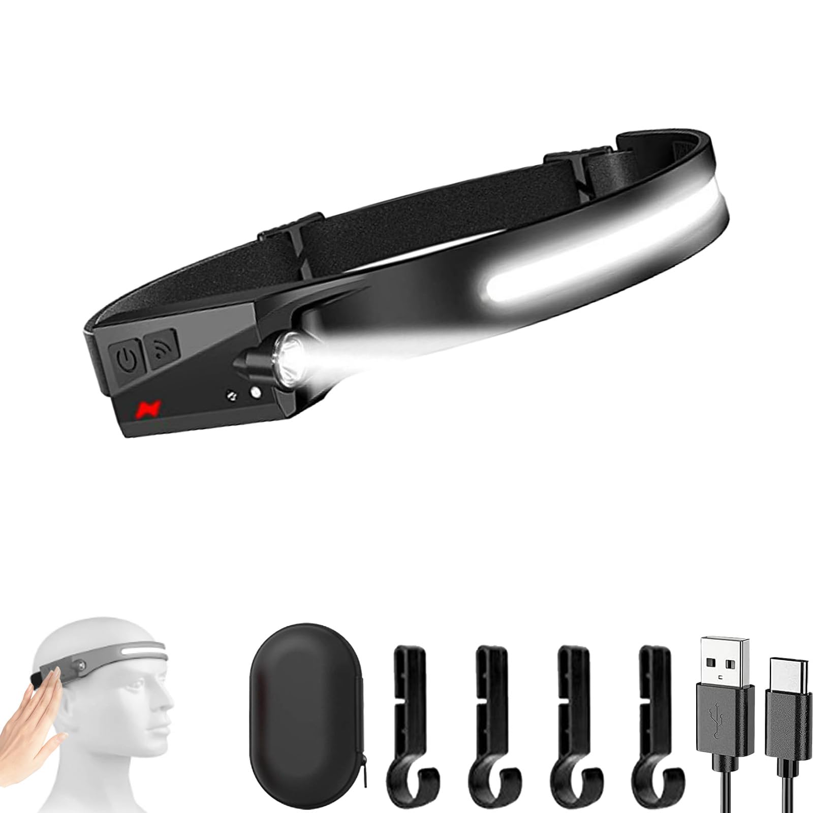 Luxelight Led Headtorch, Luxe Light Led Headlamp, 230° Wide Beam Rechargeable USB C Lightweight Headlamd, IPX6 Waterproof with Motion Sensor Bright 5 Modes, for Camping Running Fishing (D, 1P)