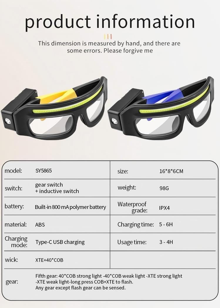 .The Multi-Functional Eyeglass lamp is Equipped with a Type-C Charging Port and a Warning and Compact Sensor headlamp, Suitable for Night Work, Walking, Fishing, etc. (Blue)