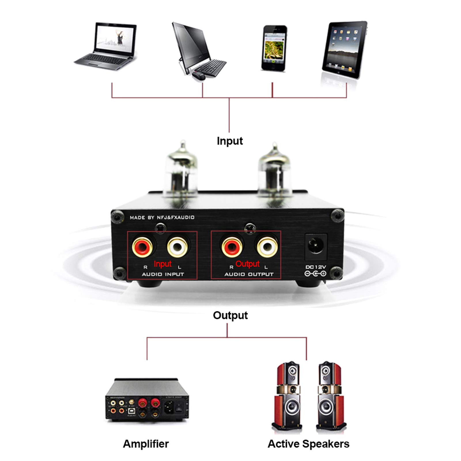 Docooler Préamplificateur, Vide Tube Préamplificateur, Mini HiFi Audio 6K4 Amplificateur à Tube de Vide Tampon Réglage des Basses Aigues RCA Preamp