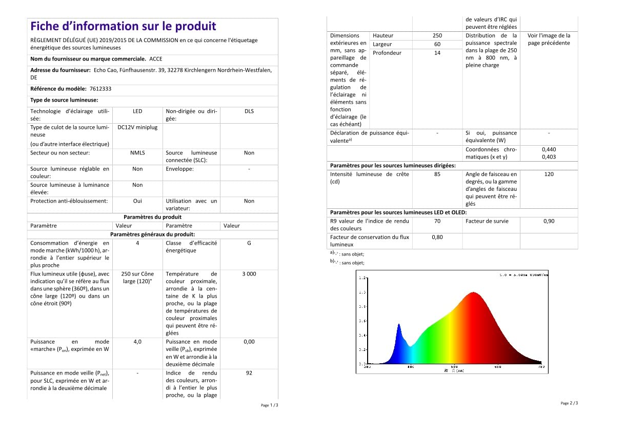ACCE LED Unterbauleuchte Küchen Möbel Leuchte Warmweiß inkl Konverter ein Strahler mit Schalter (3er Set)