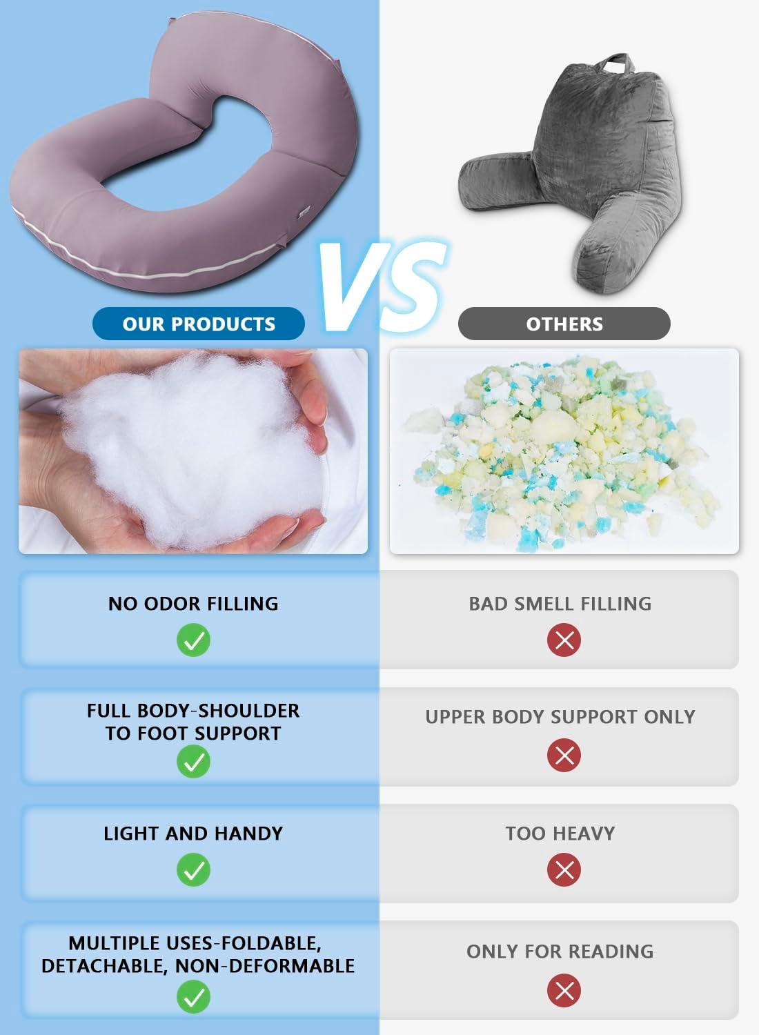 INSEN Reading Pillow, Back Pillow for Sitting in Bed for Reading, Nurse & Relax, Reading Pillow for Adults, Moms & Kids, Sit Up Pillow for Bed, Cooling Jersey Cotton, Purple