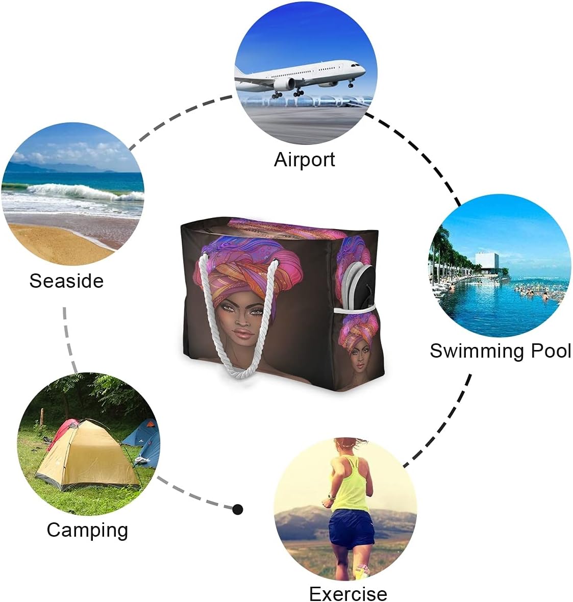 Beach Bag African American Woman Large Travel Tote Bag Shoulder Bag luggage bag for Gym Travel Sport