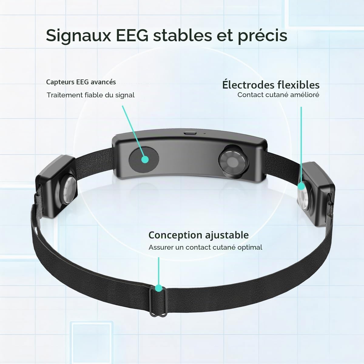 Bandeau de méditation, dispositif de neurofeedback EEG, retour audio et visuel en temps réel pour l'entraînement à la méditation | Suivi des ondes cérébrales Alpha, Beta, Gamma, Theta