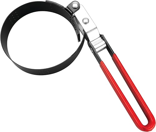Performance Tool