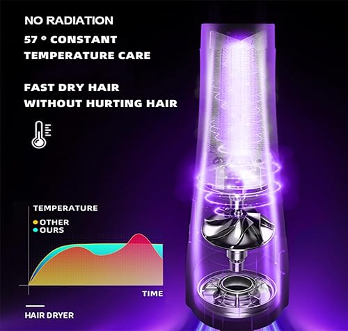 Miniatura 5 de Secador de pelo 5 en 1  2000 W de alta velocidad sin escobillas motor negativo secador de pelo para secado rápido, secadores de pelo de bajo ruido