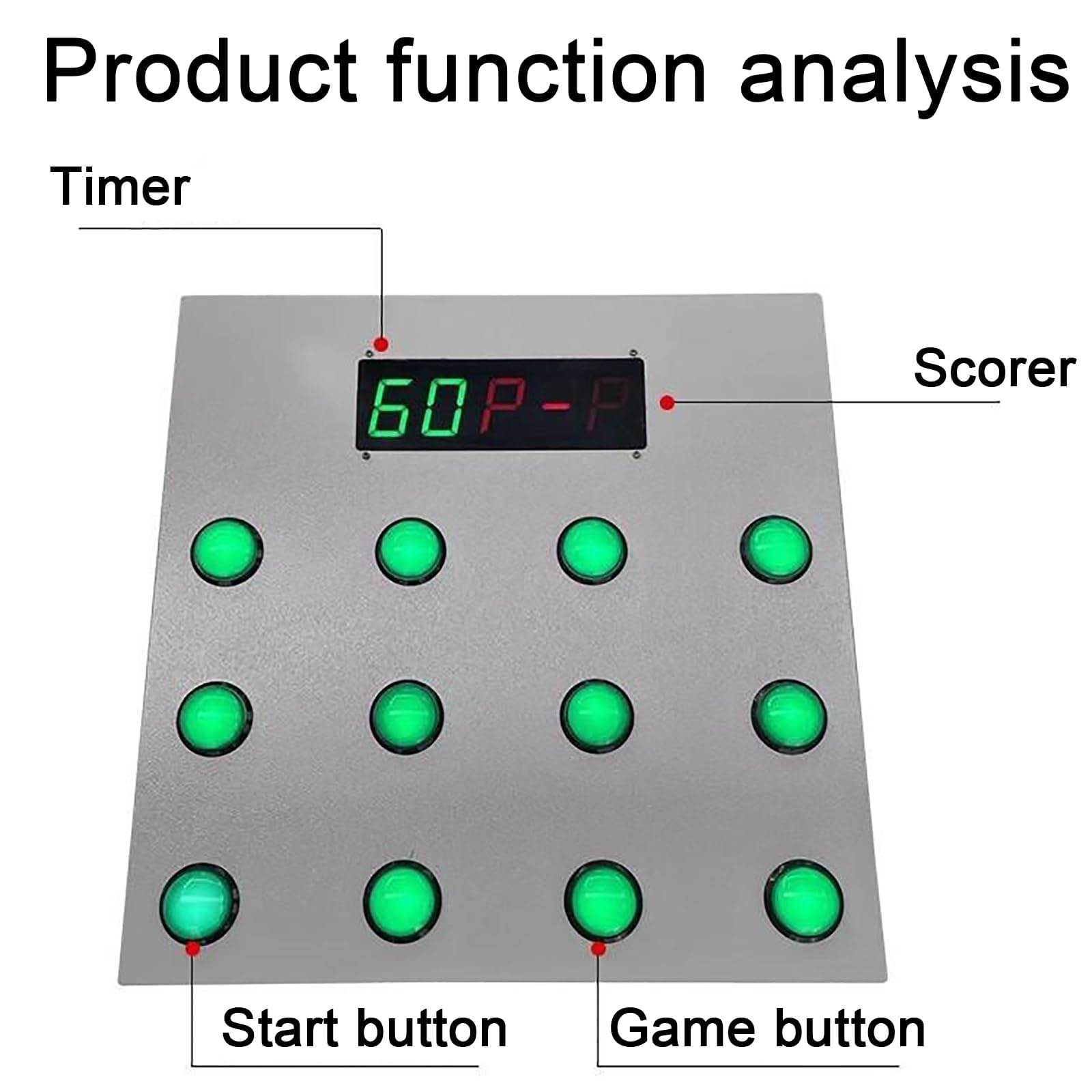 Gioco Arcade interattivo con timer e contatore punteggio, velocità regolabile e difficoltà per luoghi di intrattenimento