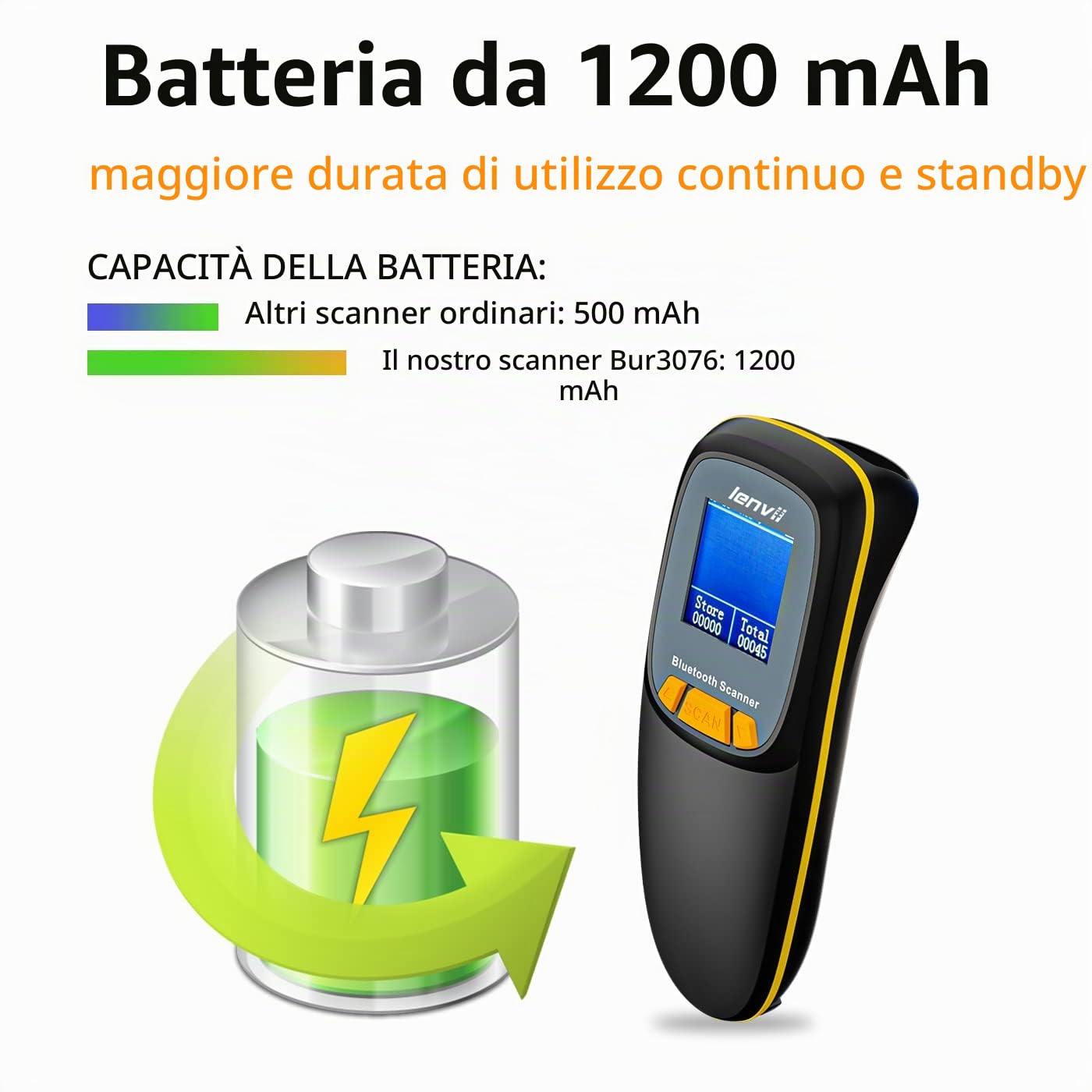LENVII Scanner di Codici a Barre Bluetooth 2D, Scanner Wireless con Display | 3 in 1 Mini Lettore di Codici a Barre USB, Portatile 1D Barcode Scanner, per inventario e POS Compatibile Android, iOS (Nero)