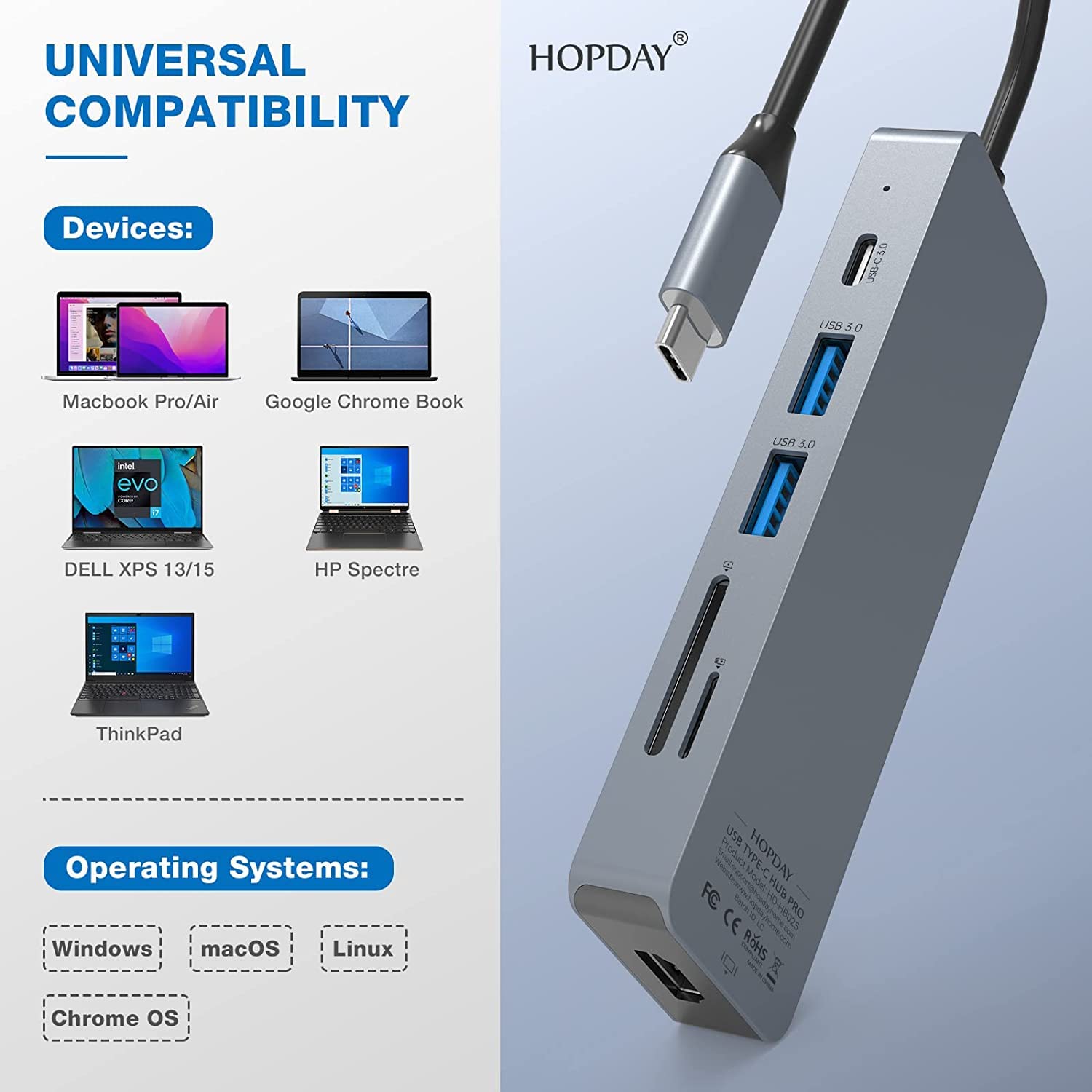 HOPDAY 10-in-1 USB C Hub - 4K HDMI, 100W PD Charging, USB 3.0, SD/TF Card Reader For MacBook & Laptops