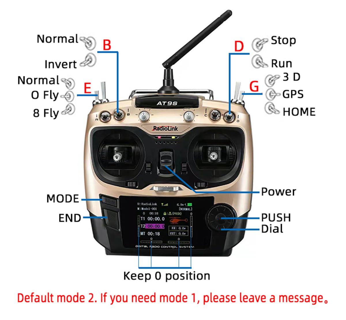 JCZK 300C PRO RC elicottero modello con Altitude Hold H1 Smart Flight Control e posizionamento GPS 2.4G 12CH Flybarless aereo militare regalo per adolescenti (interno/esterno)