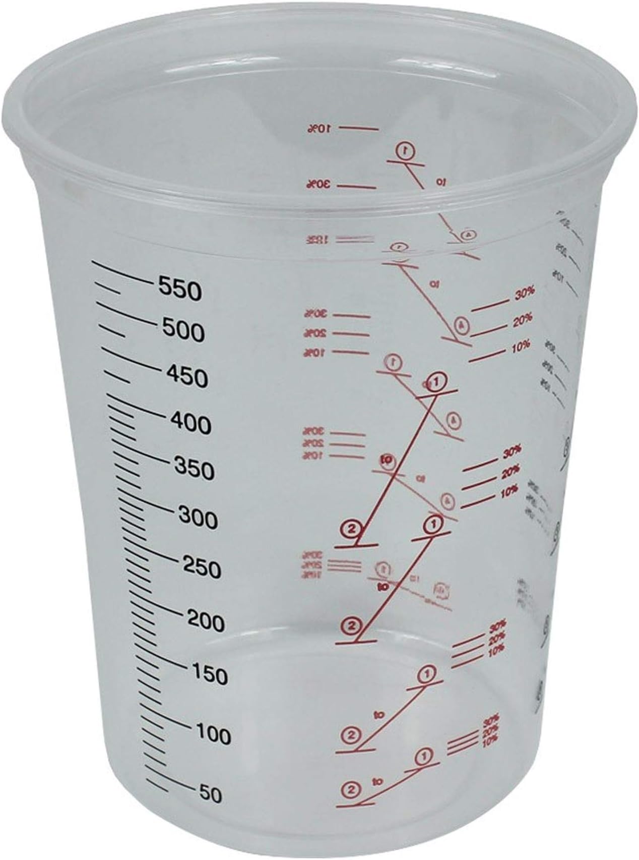 Plastic Polypropylene Paint Mixing Cups 600cc - Pack 50 - Inside Cup Flat for Easy Stirring - Accurate Metric Measurements